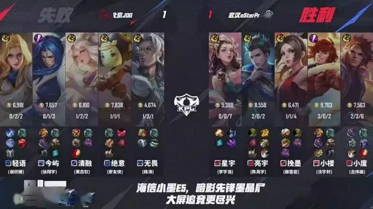 2025KPL夏季赛：JDG鏖战五局 3-2 eStar，轻语杨戬决胜局封神 