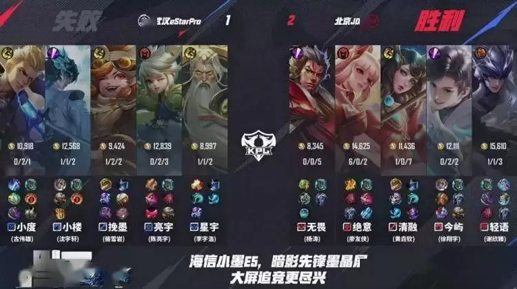 2025KPL夏季赛：JDG鏖战五局 3-2 eStar，轻语杨戬决胜局封神 