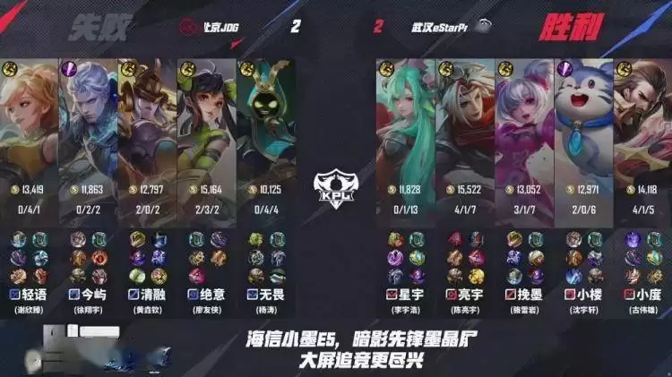 2025KPL夏季赛：JDG鏖战五局 3-2 eStar，轻语杨戬决胜局封神 