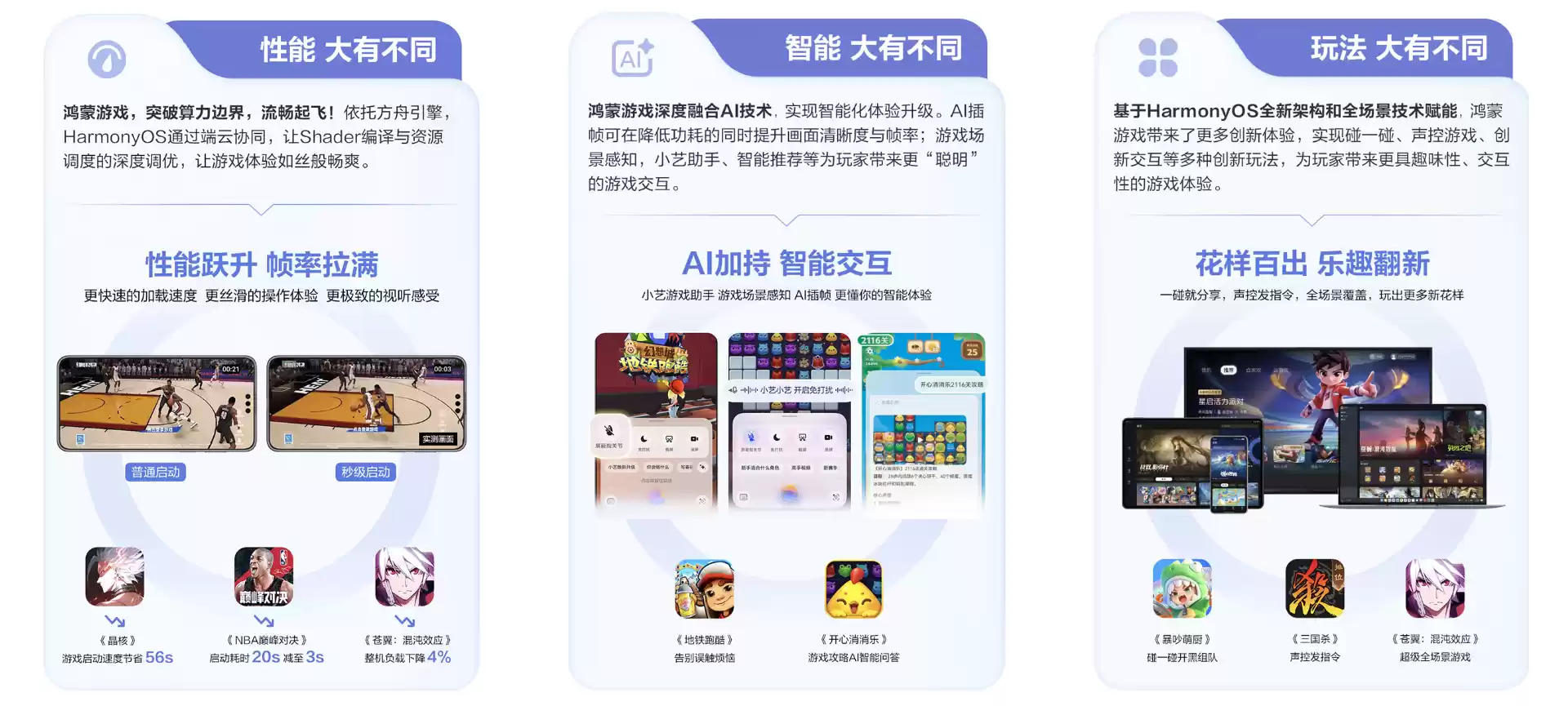 《王者荣耀》《光与夜之恋》领衔！2025 ChinaJoy鸿蒙游戏展区“大有不同”