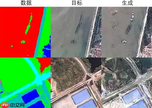 从零实践基于PaddleGAN的反向学习分割数据生成遥感图像生成 - 游乐网