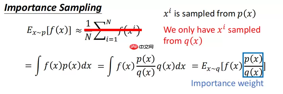 近端策略优化PPO-算法简析-paddle2.0 - 游乐网