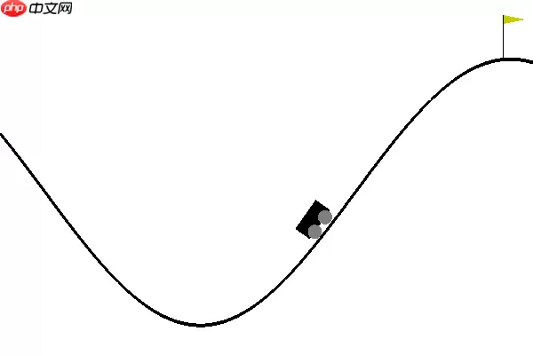 近端策略优化PPO-算法简析-paddle2.0 - 游乐网