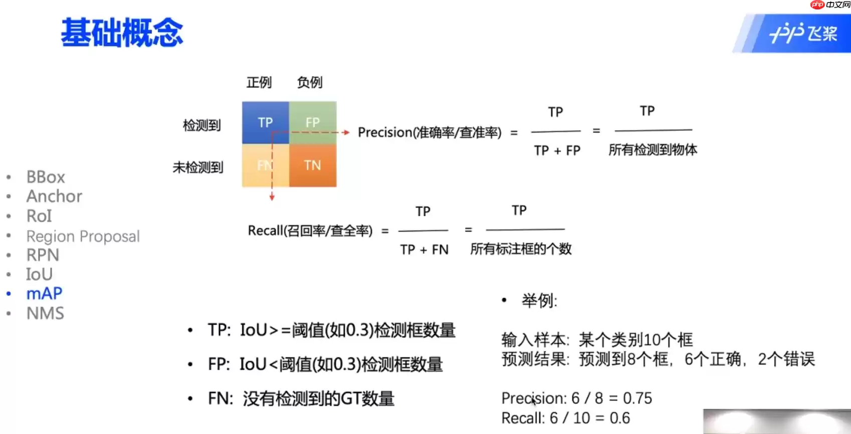 八小时完成基于百度飞桨的单/多镜头行人追踪全流程部署到安卓的baseline - 游乐网