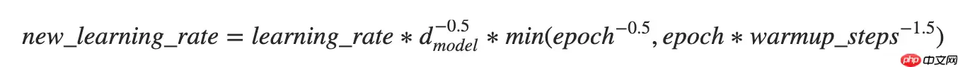 一文搞懂Paddle2.0中的学习率 - 游乐网
