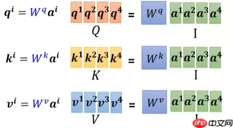 教学transformer原理及应用 - 游乐网
