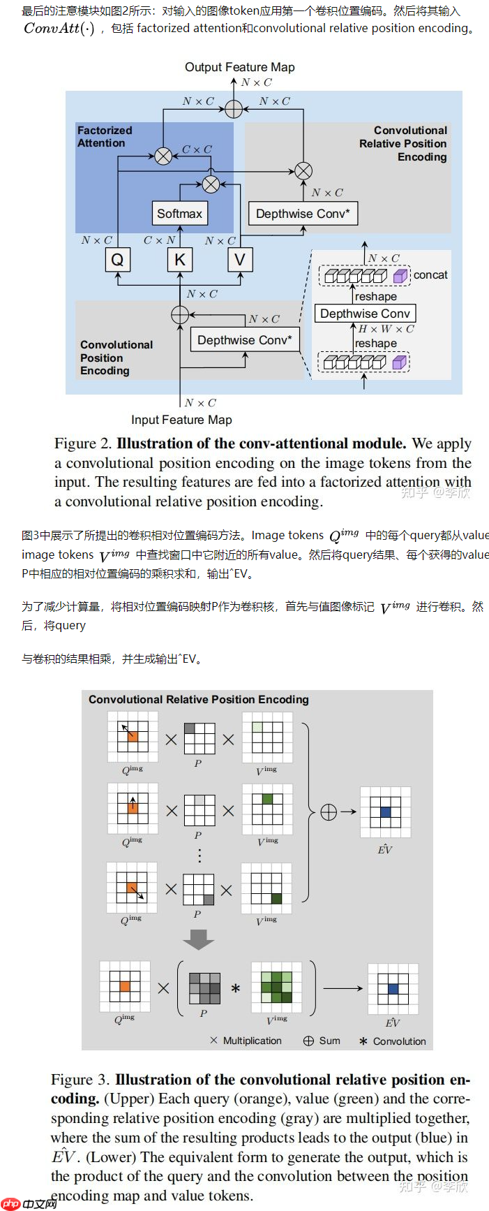 Paddle2.0：浅析并实现 CoaT 模型 - 游乐网