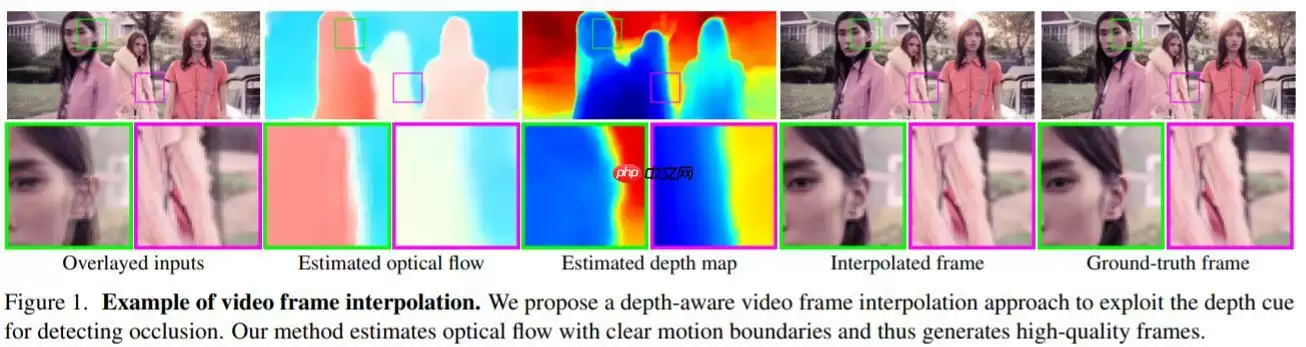 DS之slow motion利用PaddleGAN的DAIN模型实现视频慢动作 - 游乐网