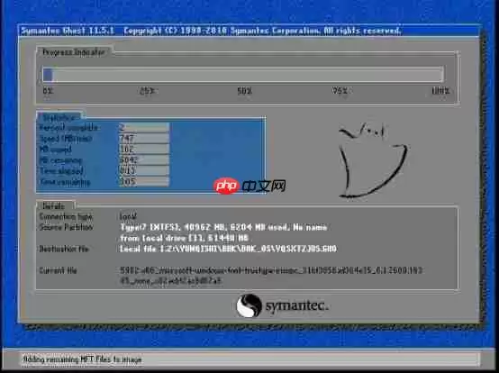 云骑士装机大师如何备份?云骑士装机大师备份的方法