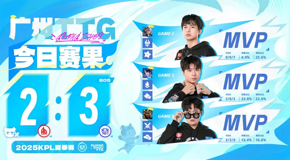 TTG 3-2险胜AG：清清关羽决胜局封神 一诺回归难阻AG两连败