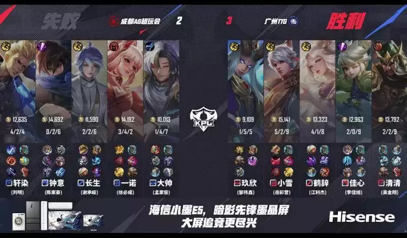 TTG 3-2险胜AG：清清关羽决胜局封神 一诺回归难阻AG两连败