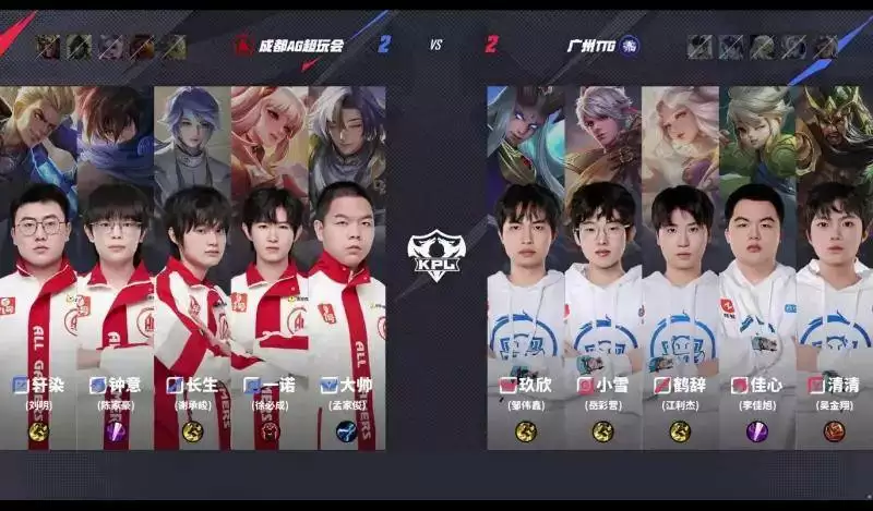 TTG 3-2险胜AG：清清关羽决胜局封神 一诺回归难阻AG两连败