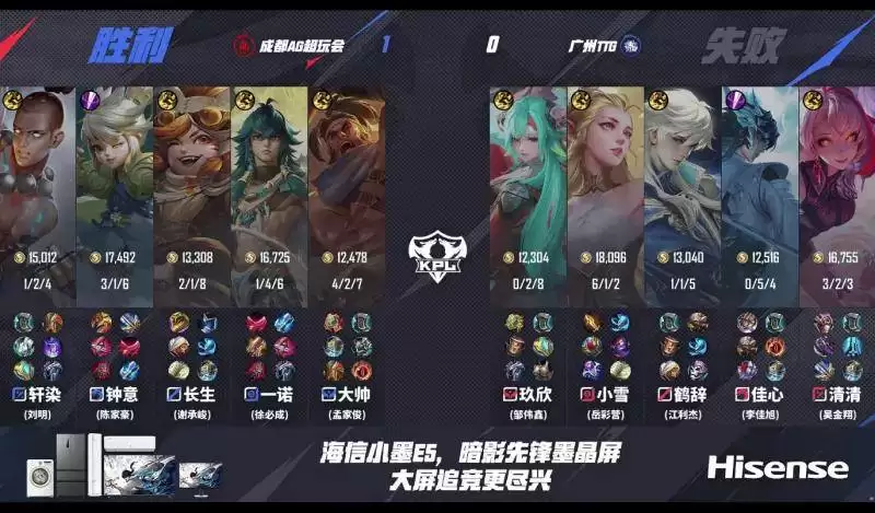 TTG 3-2险胜AG：清清关羽决胜局封神 一诺回归难阻AG两连败