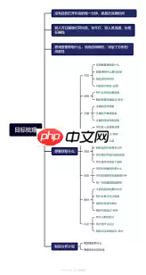 抖音做商品怎样才能超越同行
