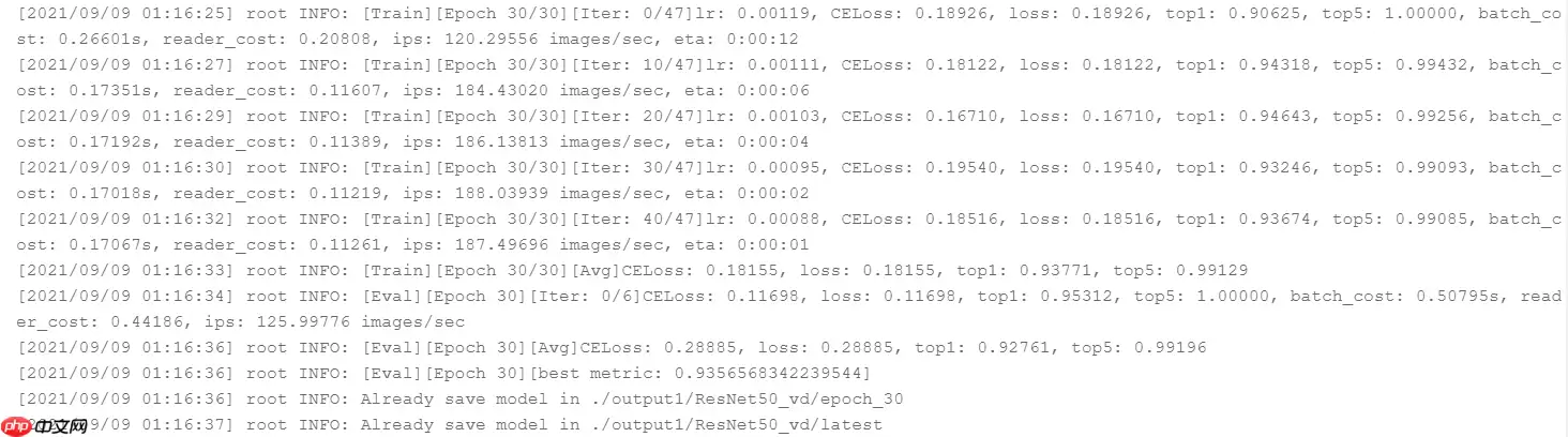 『抽丝剥茧』深度解析PaddleClas—分类,一篇带你学会分类实践 - 游乐网