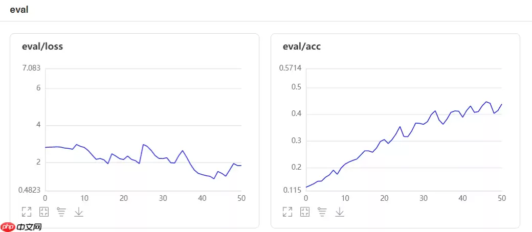 CoordAtt：即插即用的新注意力机制！助力改进任务的神器！ - 游乐网