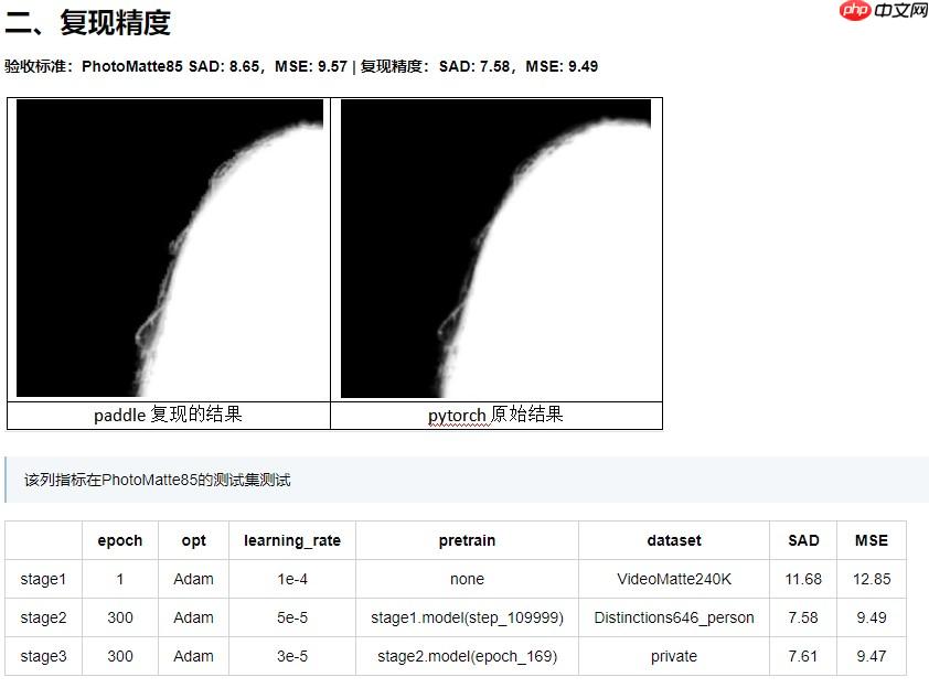 抠像任务：基于飞桨复现BackgroundMattingV2模型 - 游乐网