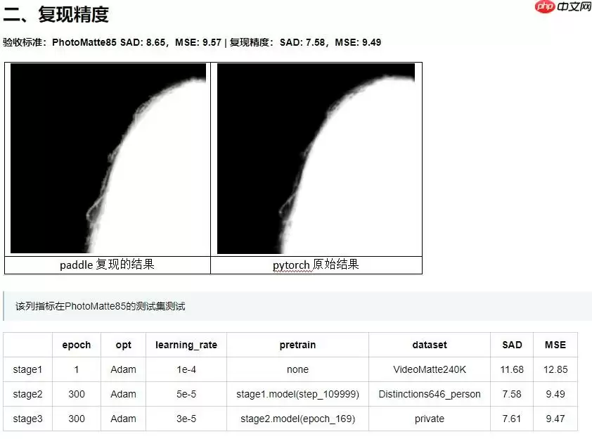 抠像任务:基于飞桨复现BackgroundMattingV2模型 - 游乐网