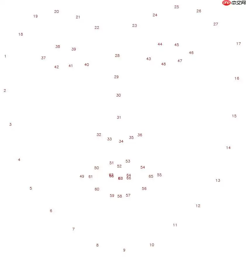 PaddleHub人脸关键点检测:一键生成蜡笔小新的远房表弟 - 游乐网