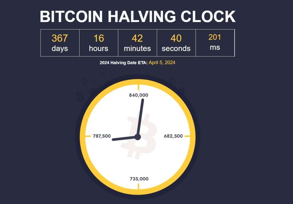 buybitcoinworldwide