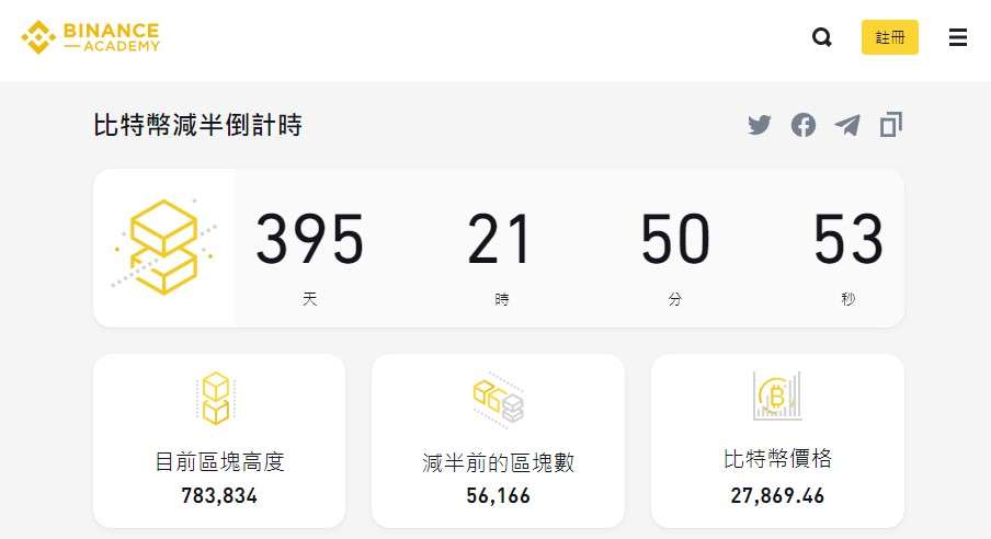 币安