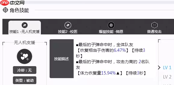 胜利女神新的希望玛律恰那怎么样 胜利女神新的希望玛律恰那介绍