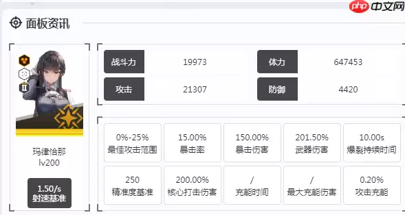 胜利女神新的希望玛律恰那怎么样 胜利女神新的希望玛律恰那介绍