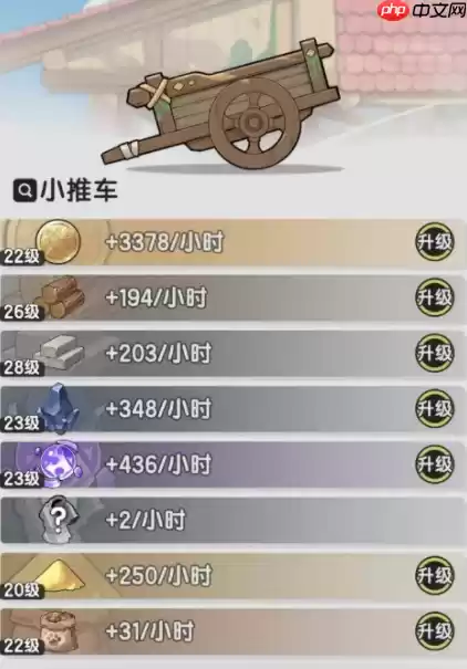 杖剑传说新手怎么玩  杖剑传说新手玩法攻略