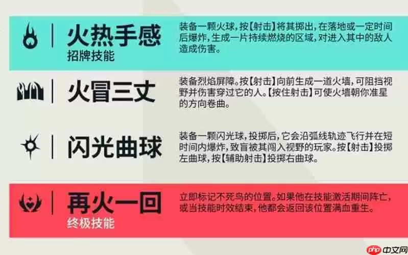 无畏契约源能行动不死鸟怎么玩 不死鸟技能详细解析