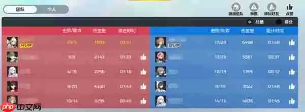 卡拉彼丘无限团竞模式怎么玩  卡拉彼丘无限团竞模式玩法介绍