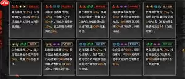 晴空之下装备元素属性及品质介绍