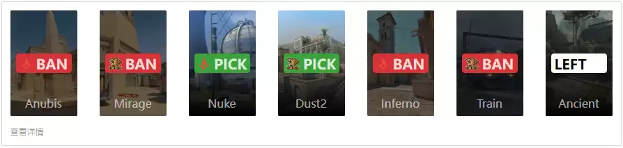 FISSURE裂变天地S1：Astralis强势晋级四强 中国战队LVG遗憾止步八强 