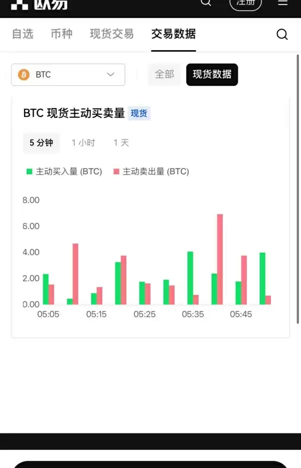 易欧官方版app下载(701)