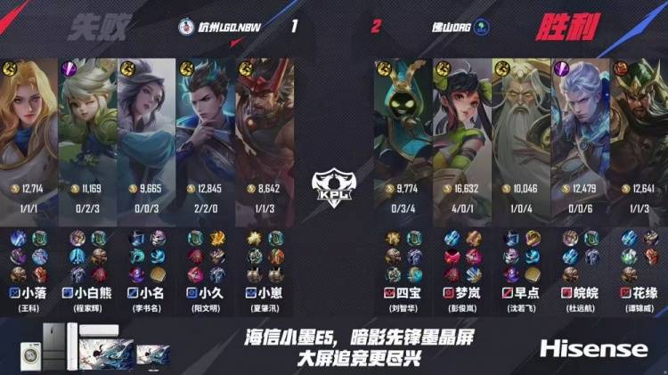 梦岚孙尚香三杀难救主？鏖战六局终破魔咒 LGD.NBW上演惊天逆转晋级季后赛 