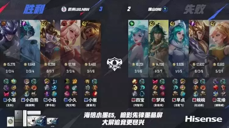 梦岚孙尚香三杀难救主?鏖战六局终破魔咒 LGD.NBW上演惊天逆转晋级季后赛 梦岚孙尚香三杀难救主?鏖战六局终破魔咒 LGD.NBW上演惊天逆转晋级季后赛