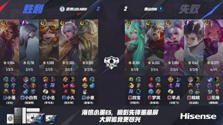 梦岚孙尚香三杀难救主？鏖战六局终破魔咒 LGD.NBW上演惊天逆转晋级季后赛 