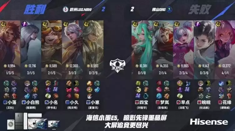 梦岚孙尚香三杀难救主?鏖战六局终破魔咒 LGD.NBW上演惊天逆转晋级季后赛 梦岚孙尚香三杀难救主?鏖战六局终破魔咒 LGD.NBW上演惊天逆转晋级季后赛