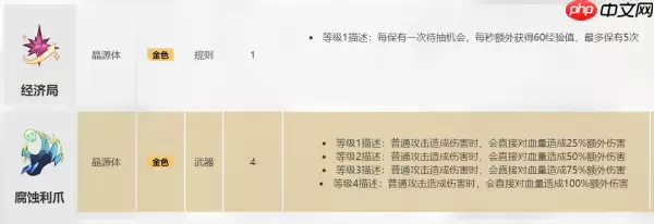 卡拉彼丘生化卡牌有哪些 卡拉彼丘生化卡牌一览