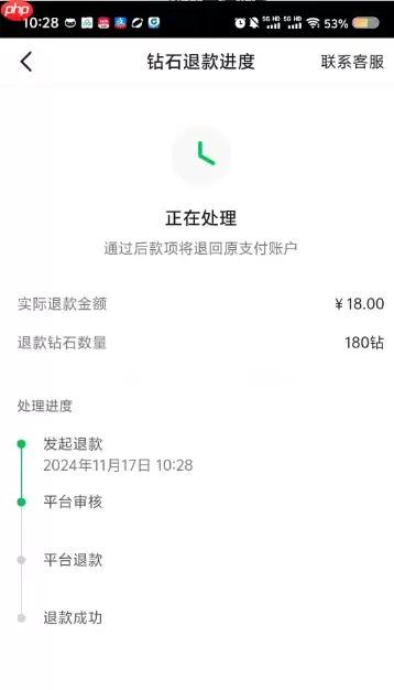 抖音充值钻石的钱能退回来吗 抖音充值退款怎么申请