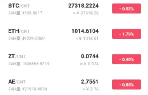 zt中币 交易平台app下载-zt中币 交易平台app安卓版下载v6.0.2-第1张图片-币安下载