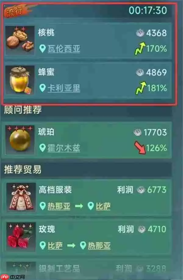 大航海时代传说流行选择推荐