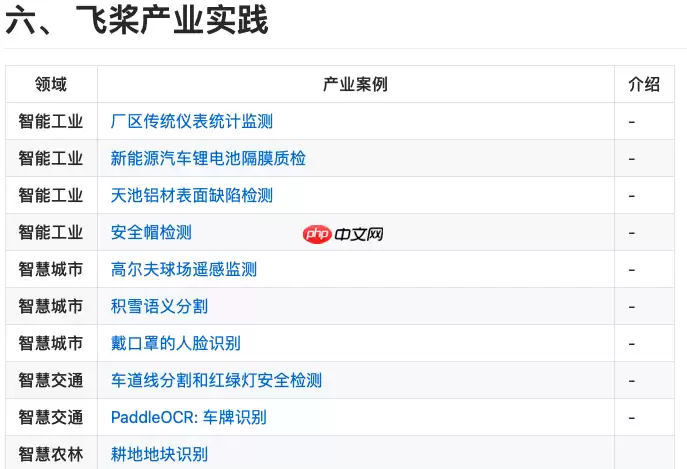 基于百度自研模型ERNIE进行事件抽取任务 - 游乐网