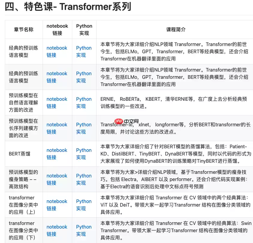 基于百度自研模型ERNIE进行事件抽取任务 - 游乐网