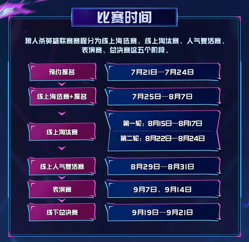 2025狼人杀英雄联赛预约报名开启！抢先预约参赛资格！