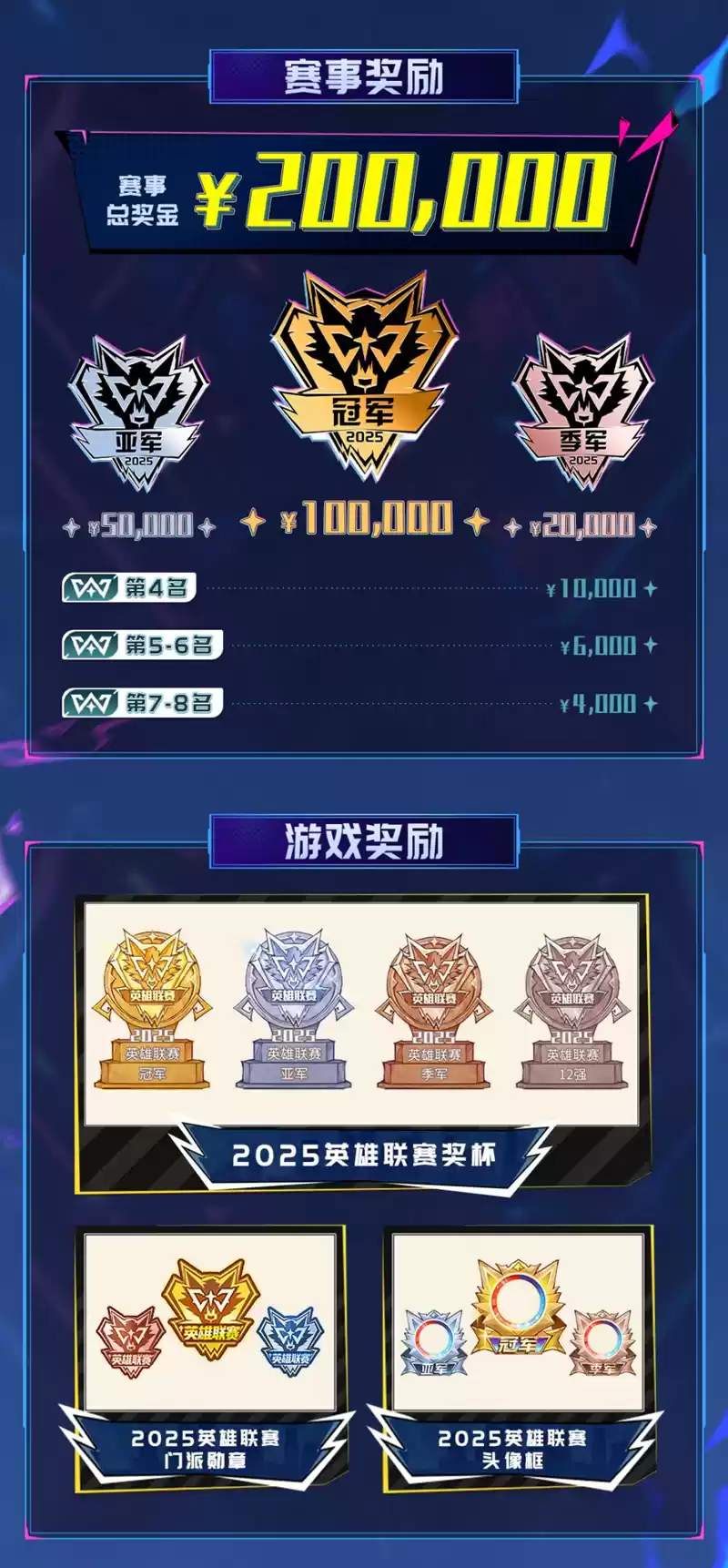 2025狼人杀英雄联赛预约报名开启！抢先预约参赛资格！