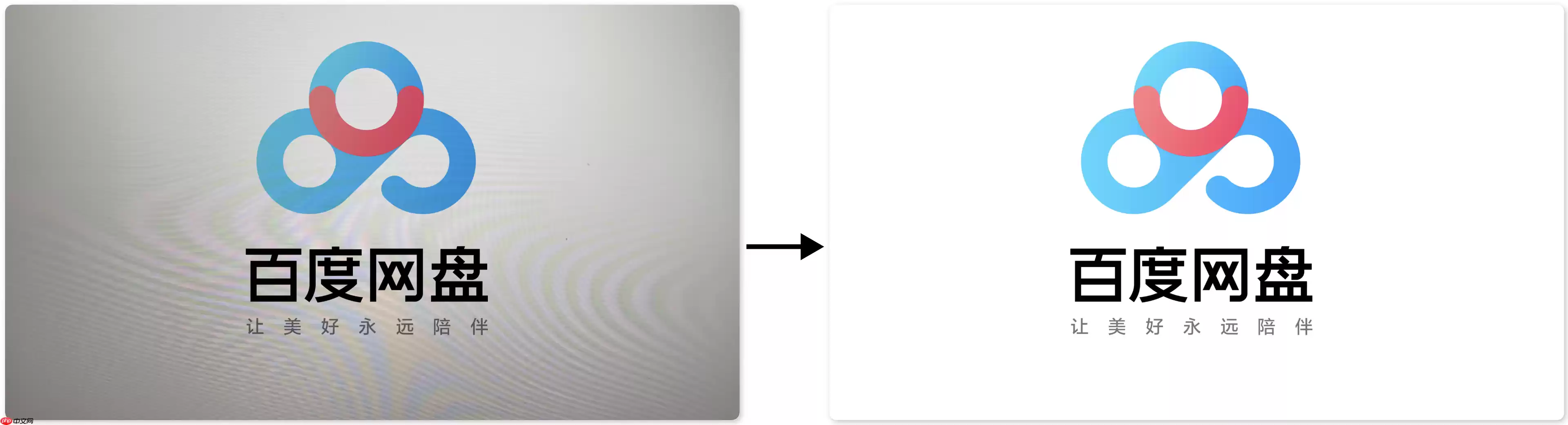 百度网盘AI大赛：文档图像摩尔纹消除第二名方案 - 游乐网