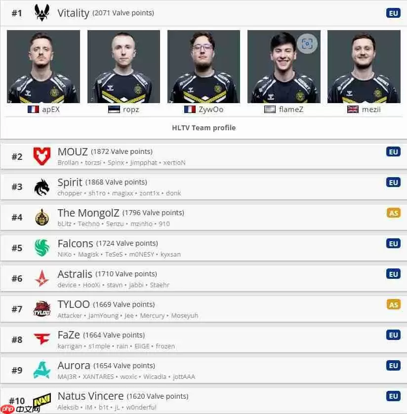 TLYOO NB！ F1车手周冠宇发文祝贺天禄夺冠