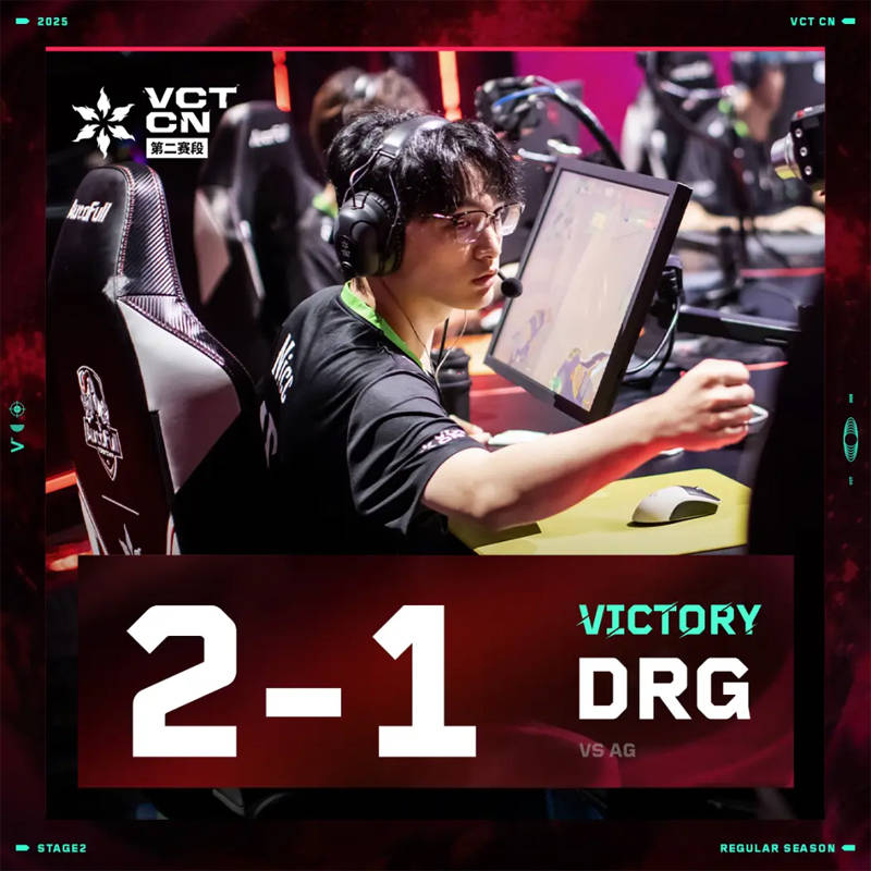 无畏契约 VCT 第二赛段战报：DRG 2-1 AG、RRQ 2-1 GEN、TLN 2-0 ZETA 