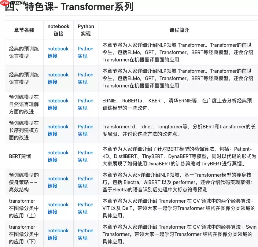 基于BERT模型的机器阅读理解 - 游乐网
