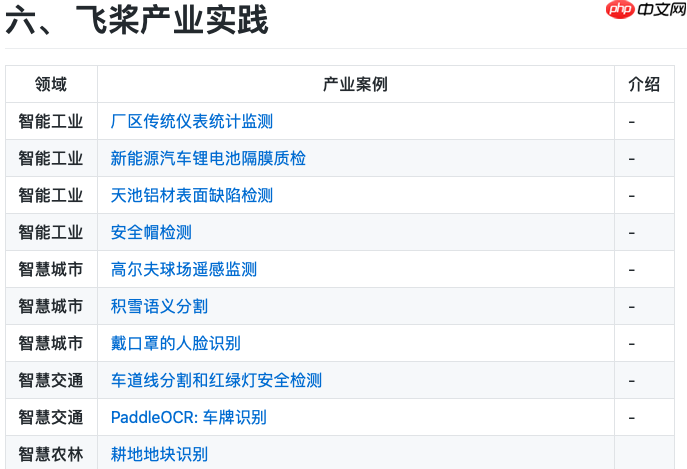 基于BERT模型的机器阅读理解 - 游乐网